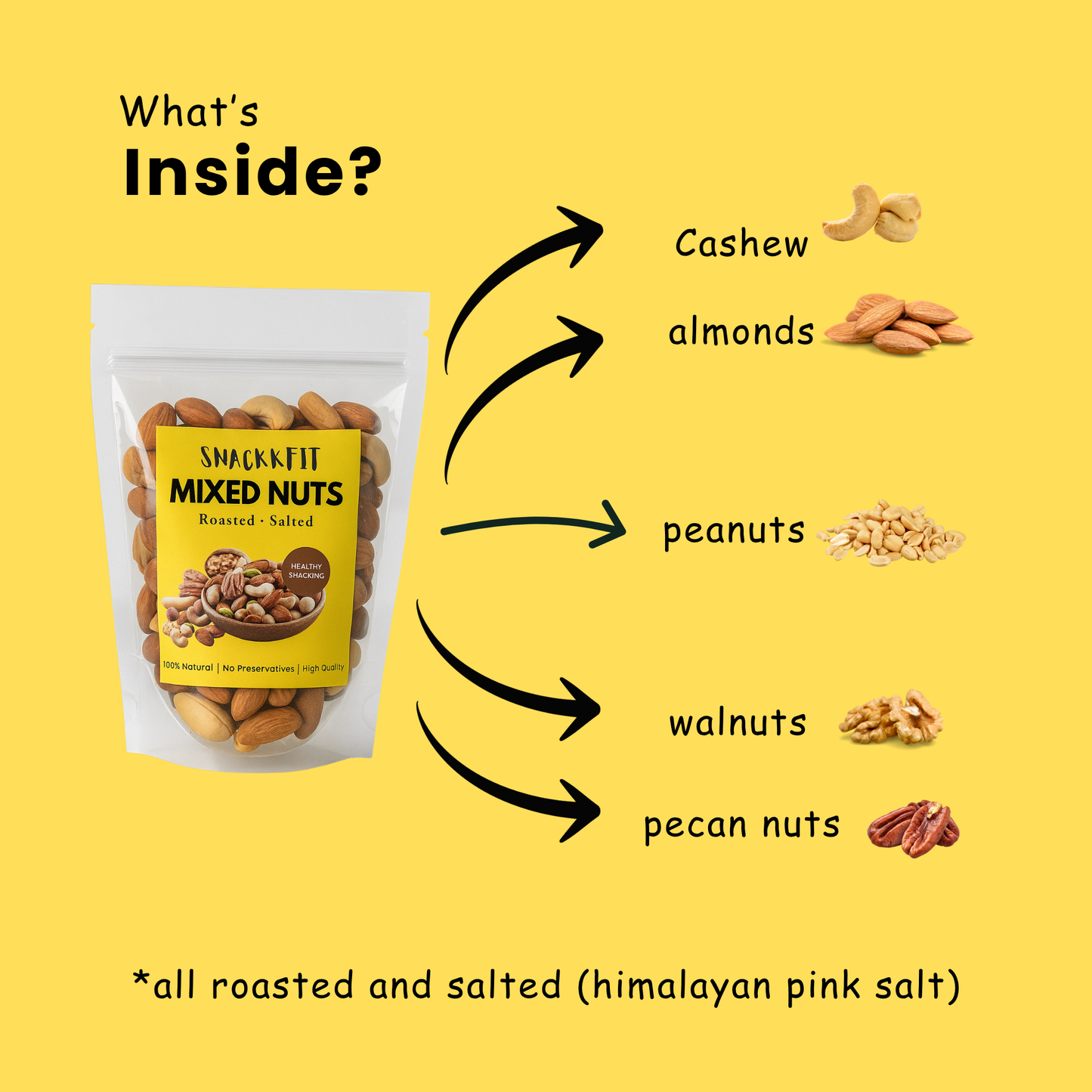 Snackkfit Roasted & Salted Nutmix – Cashews, Almonds, Peanuts, Walnuts & Pecans | Healthy Protein Snack | 200g