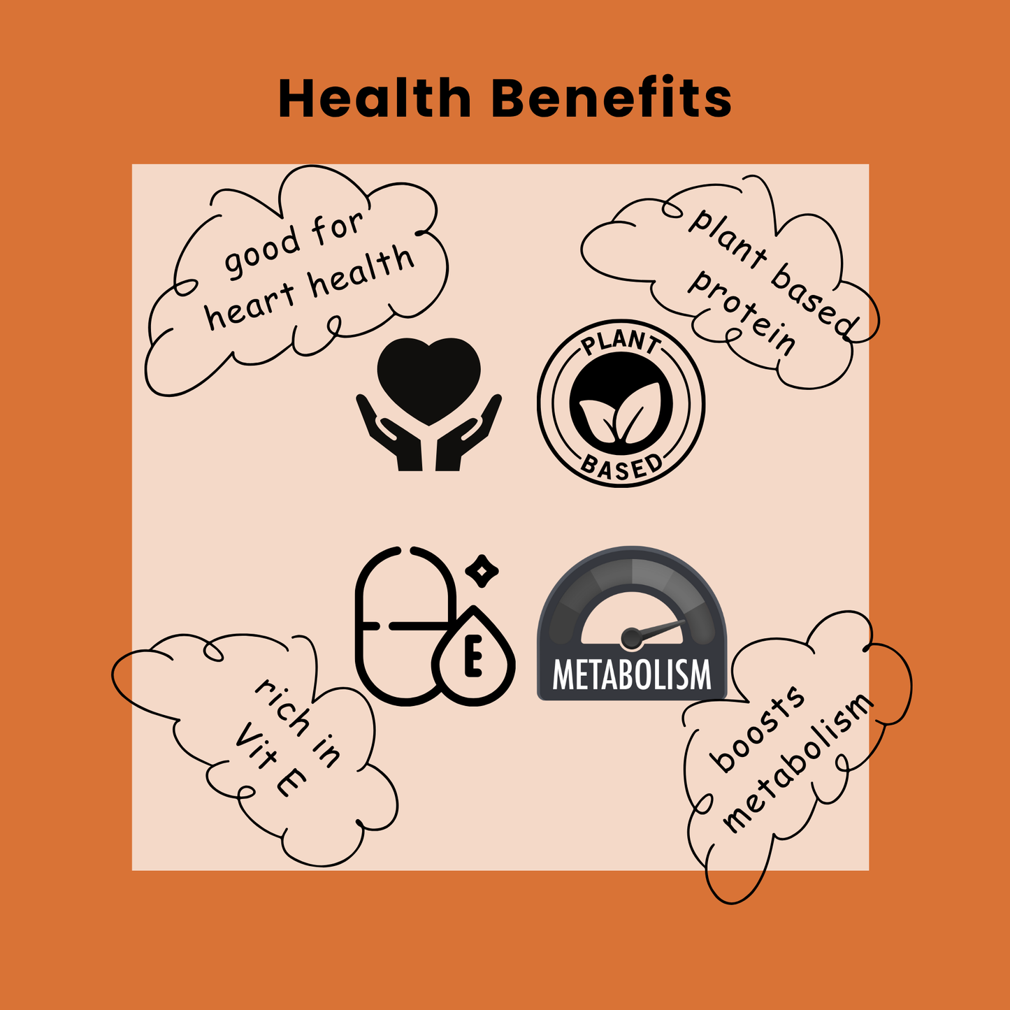 Snackkfit Premium California Almonds – Healthy Protein-Rich Nuts